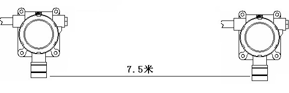 工业气体探测器